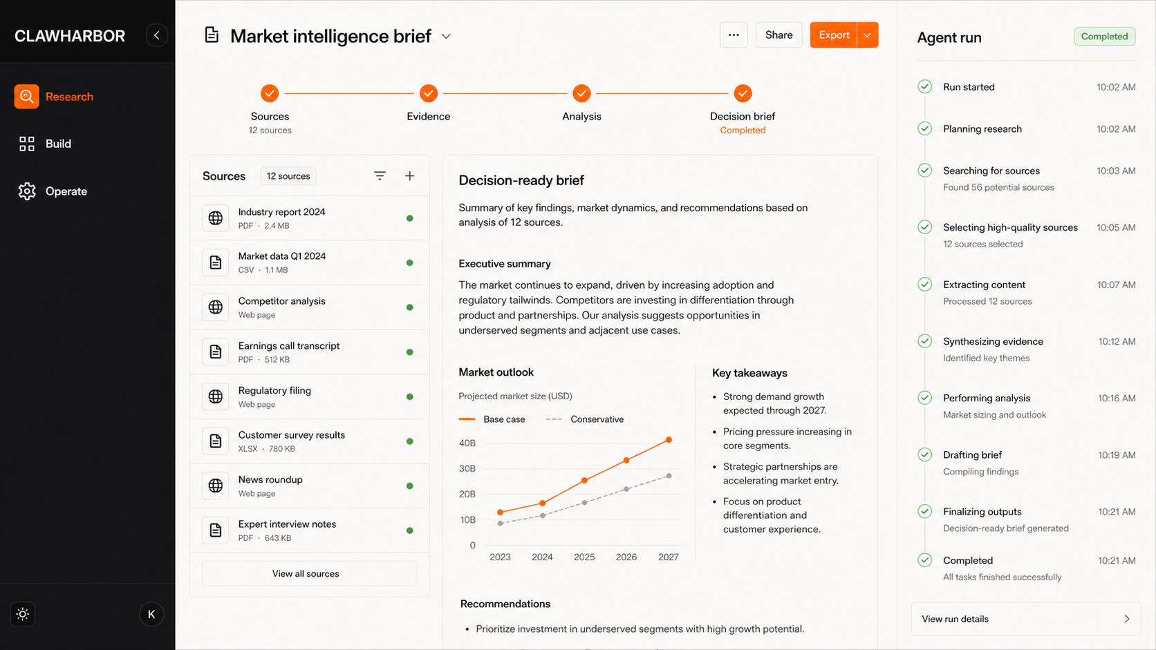 ClawHarbor product preview showing a research agent compiling sources, evidence and analysis into a completed decision brief.